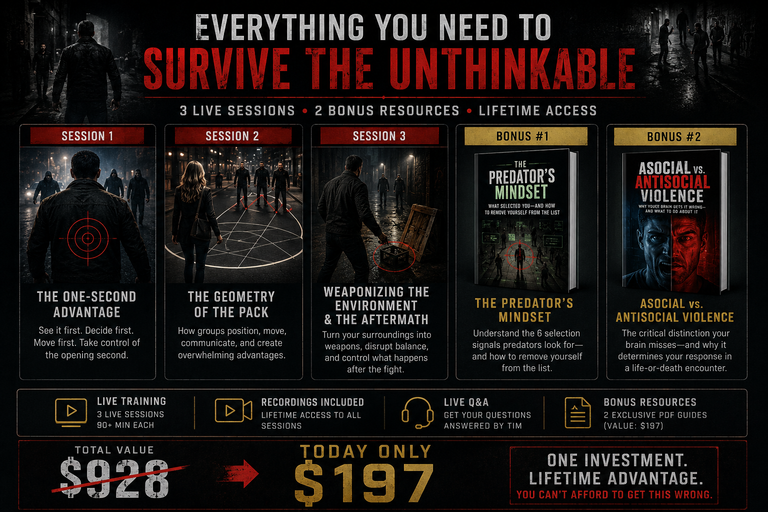Everything you need to survive the unthinkable: 3 live sessions, 2 bonus resources, live Q&A, recordings. Total value $928, today only $197.