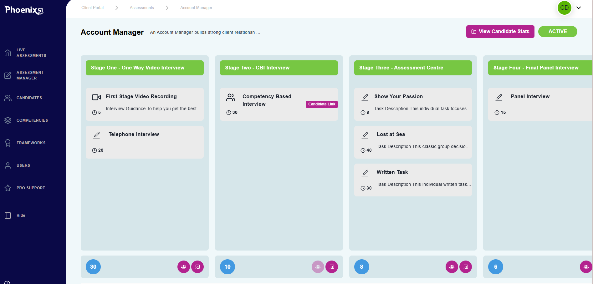 A role in Phoenix51 broken into hiring stages and tasks