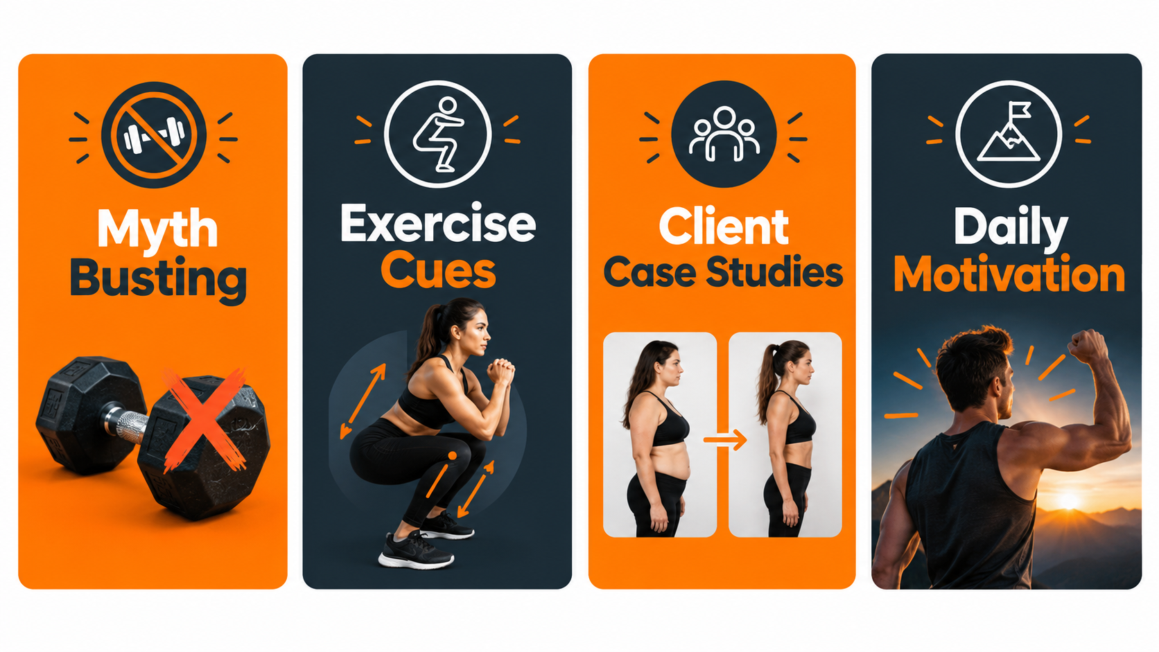 AI Image Prompt: Infographic showing four video pillars for online coaches: Myth Busting, Exercise Cues, Client Case Studies, and Daily Motivation, presented as modern vertical mobile cards with fitness icons, bright orange and deep slate color palette.