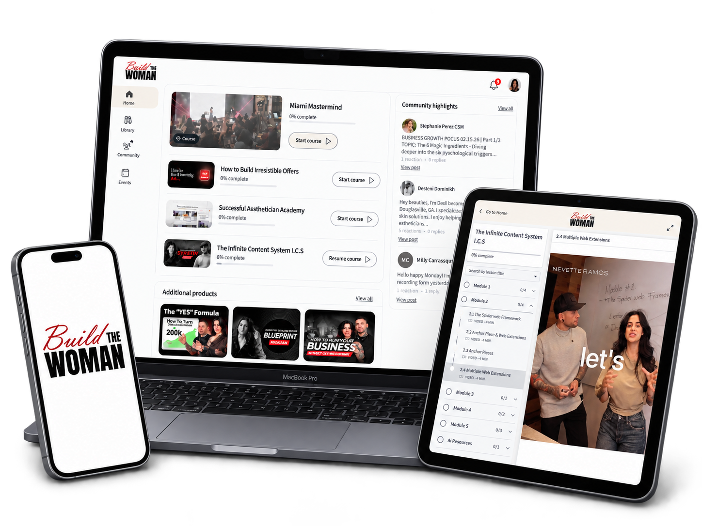 The Content-to-Client Bundle