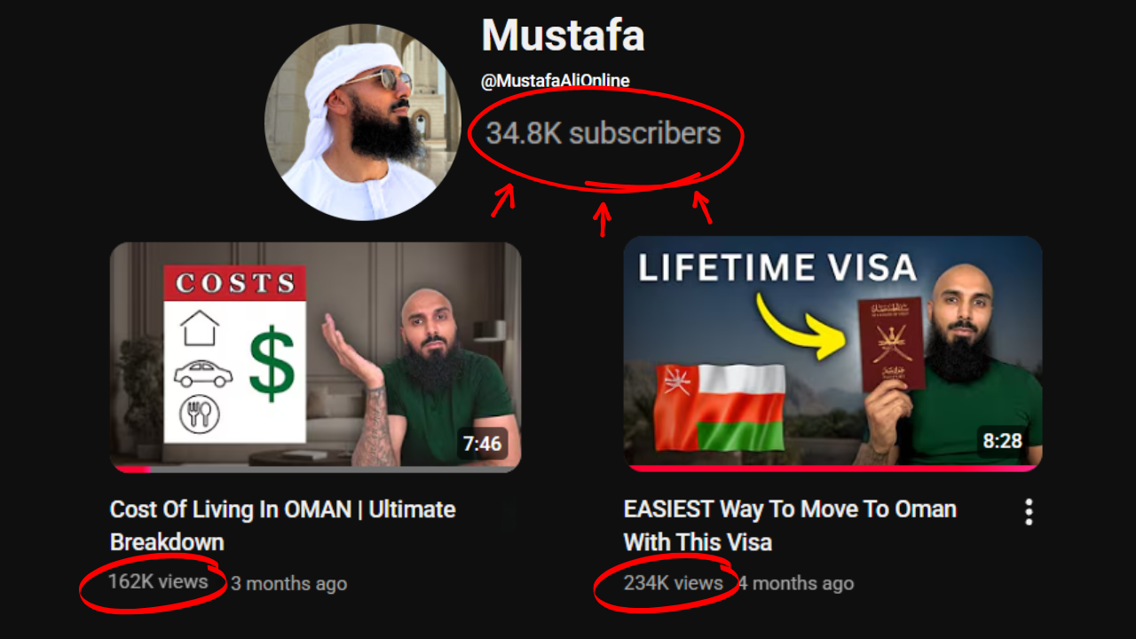 Small creator massive views
