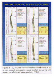 TABELLA 1 - Principali scuole di Terapia Manuale e terminologie correlate alle manipolaizoni