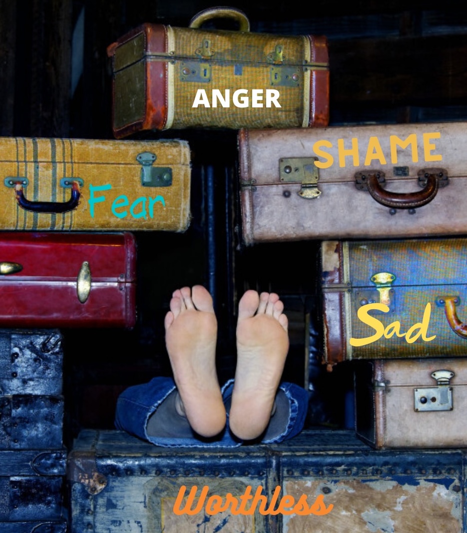 Emotion and Body Code Healing