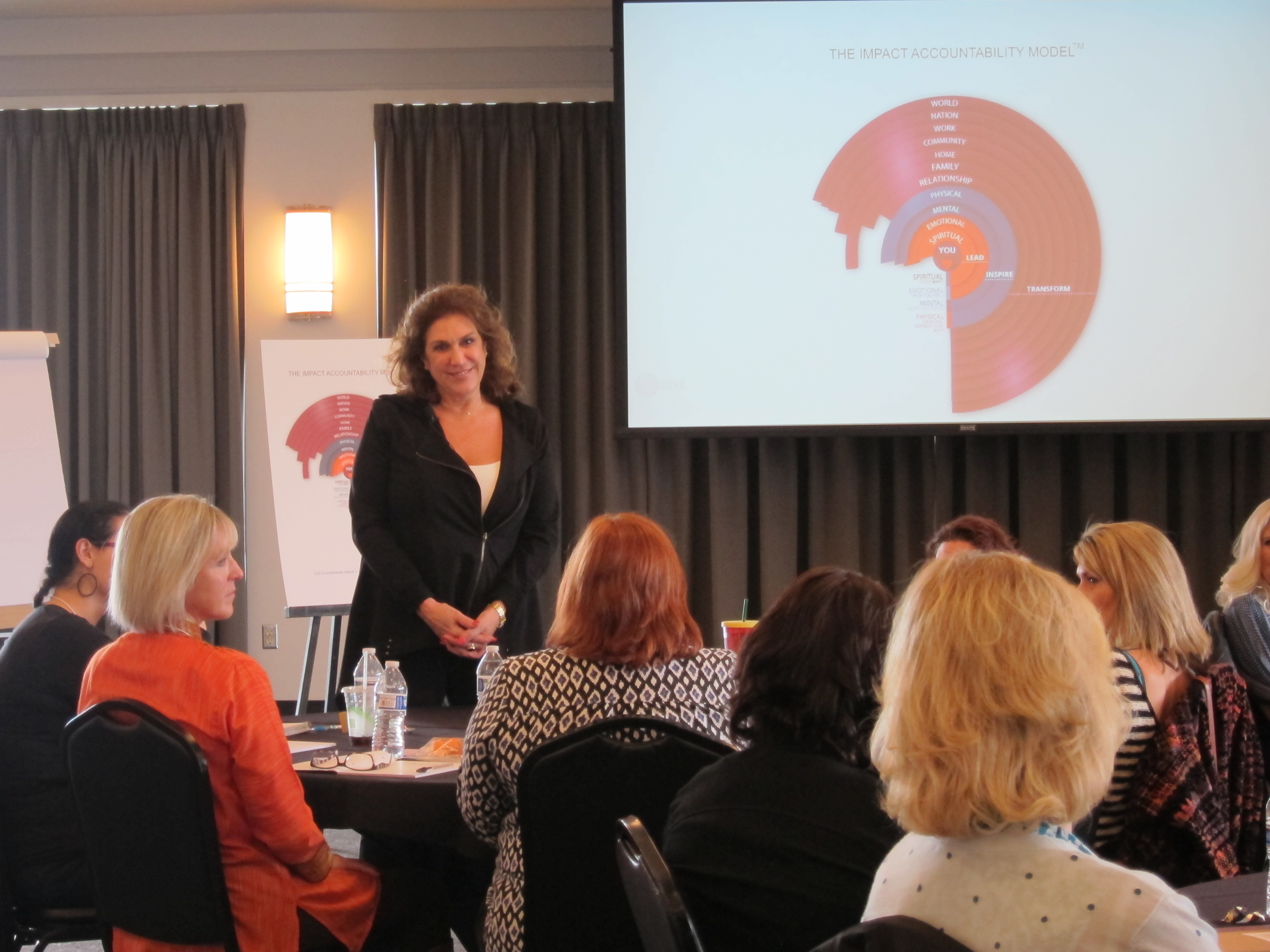 Nancy Solomon coaching