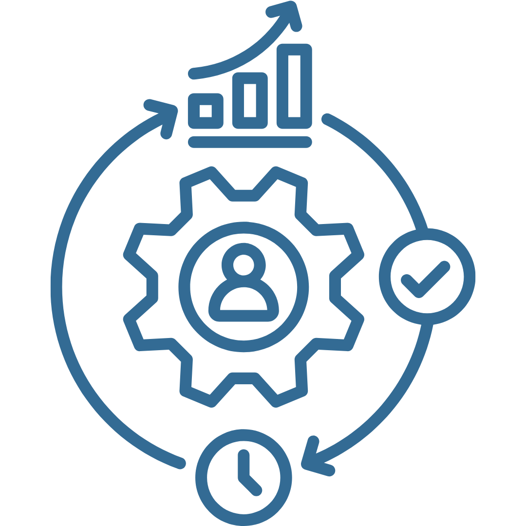 Systems and Organization