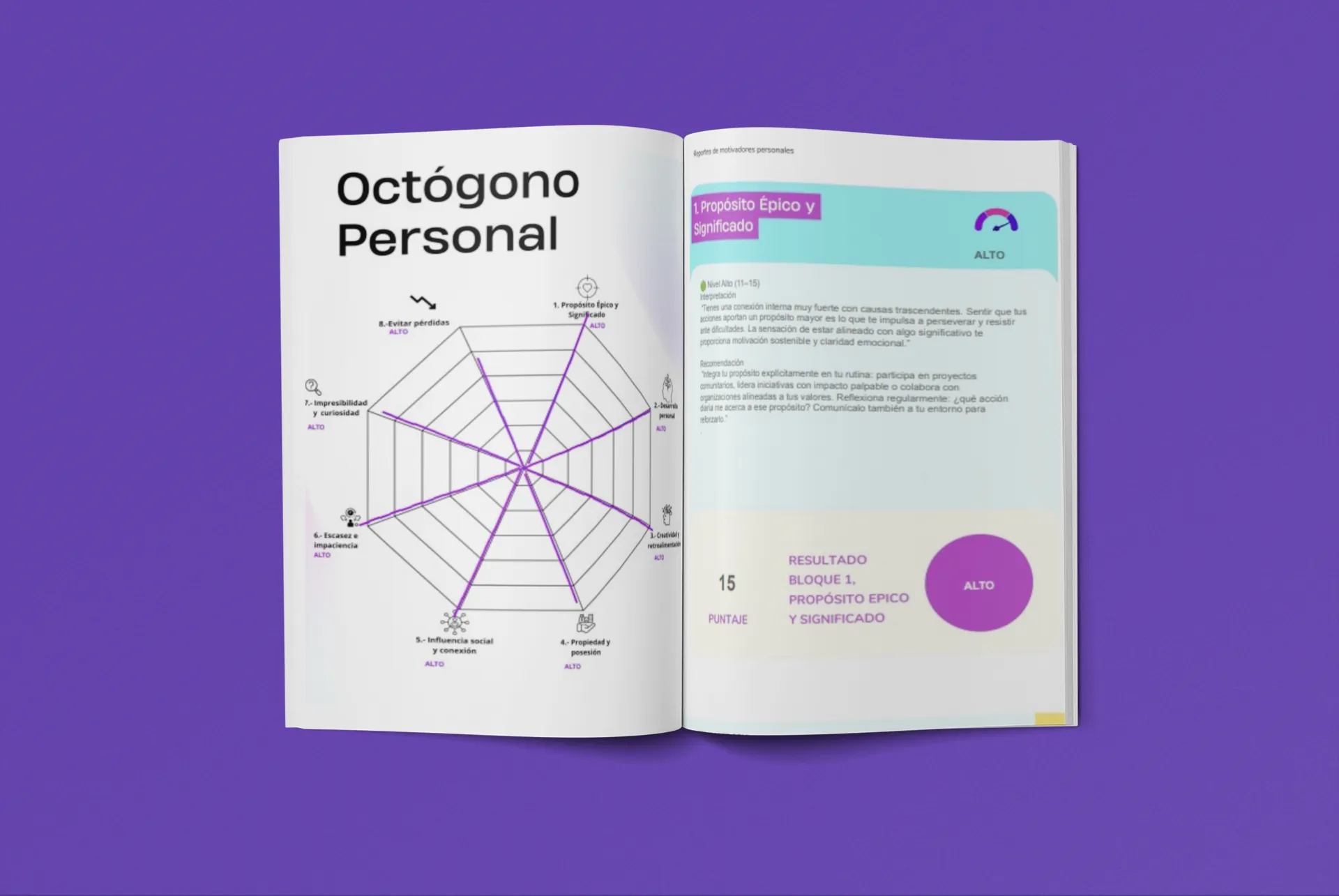 Reporte de Motivadores personales con modelo Octalysis