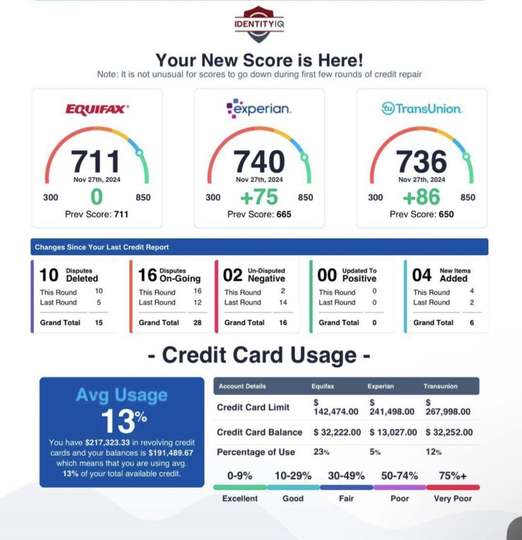 Experian 740 and TransUnion 736