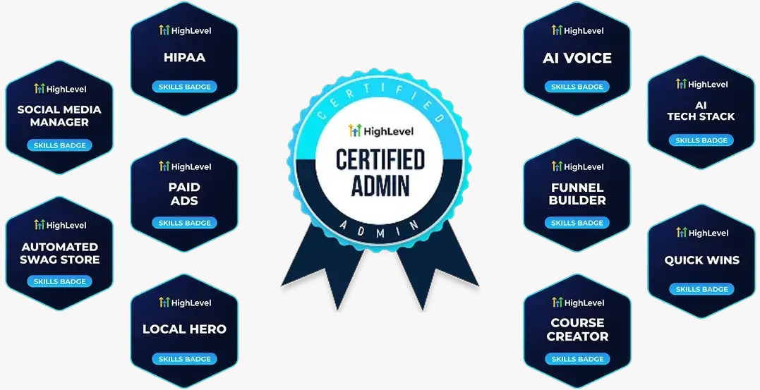 GHL AI Automation Experts — growth and automation