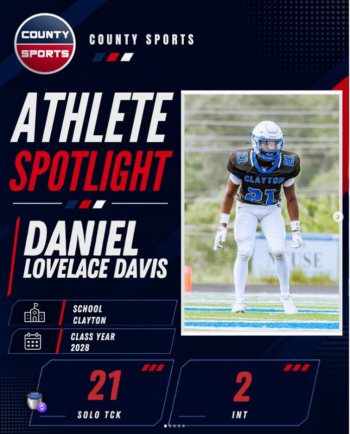 Player Spotlight graphic — Daniel Lovelace Davis, Clayton