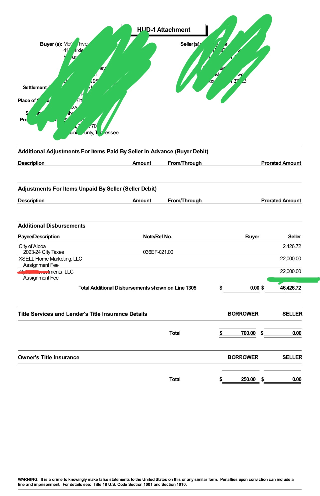 $44k total assignment split between partners