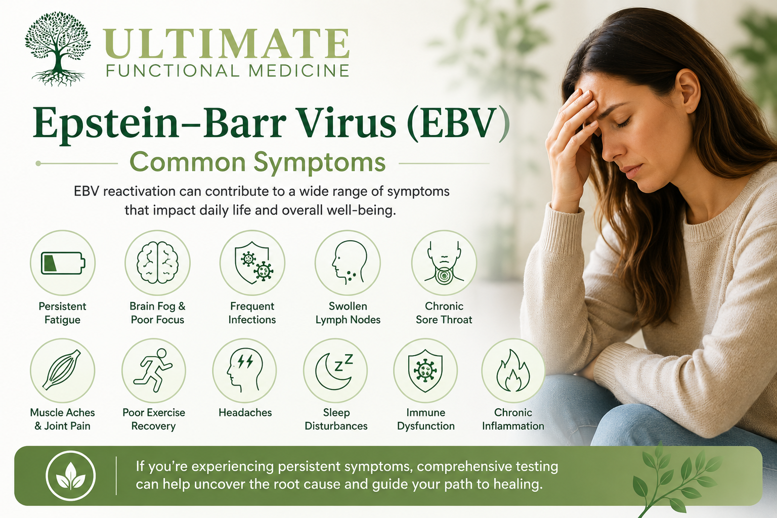 Common symptoms of EBV