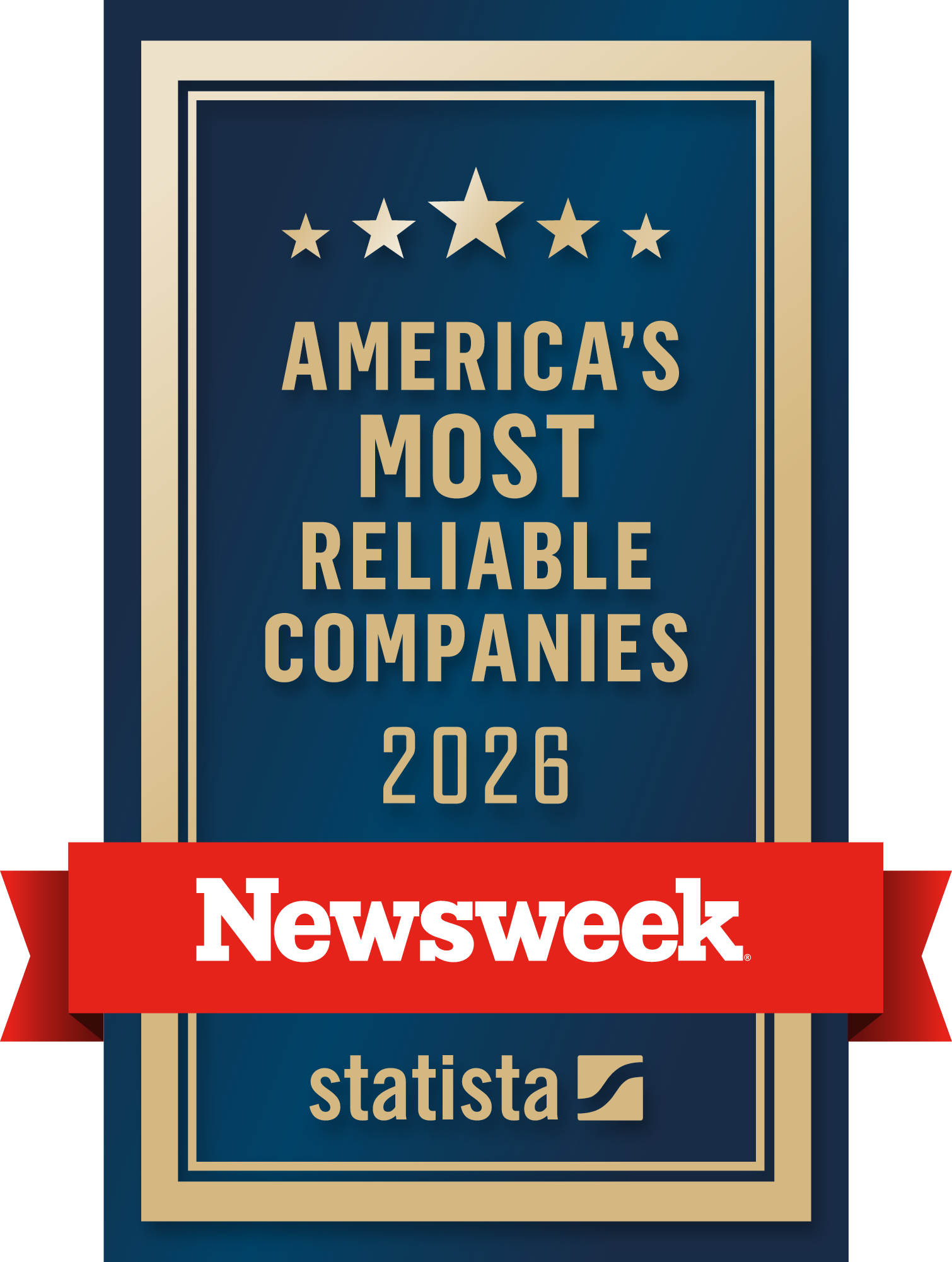 Newsweek Most Reliable Companies