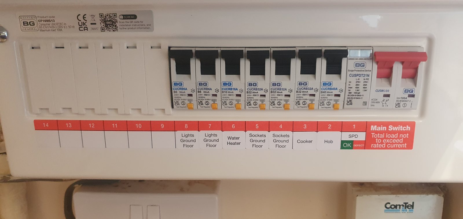 New consumer unit with labelled circuits after an upgrade