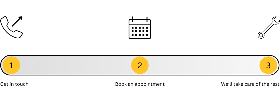 window cleaning booking process visual