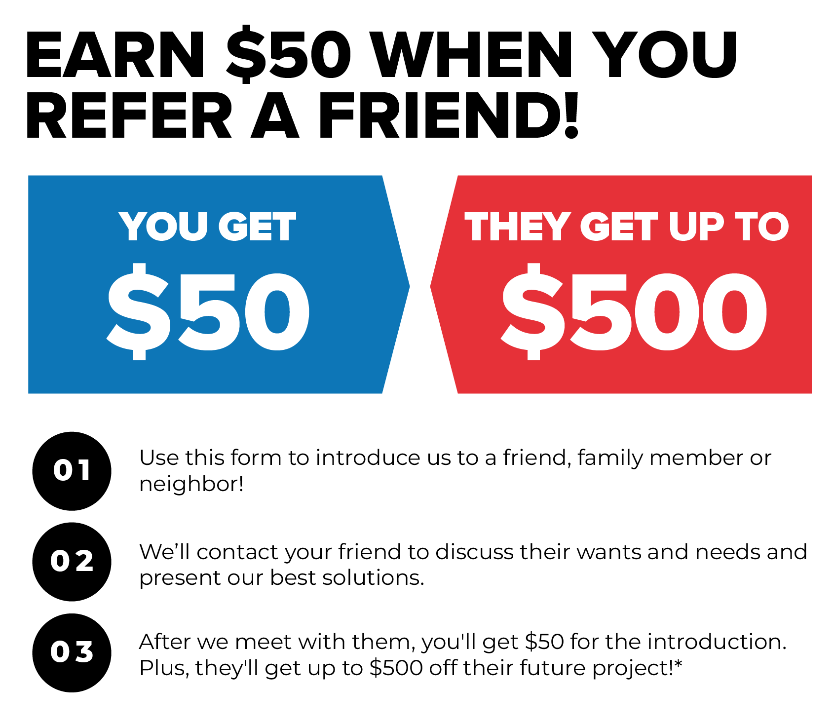 Earn $50 when you refer a friend