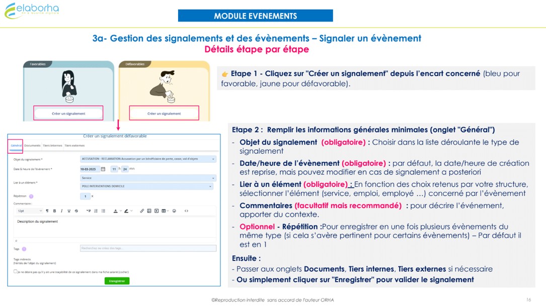Extrait d'un support de formation d'Elaborha