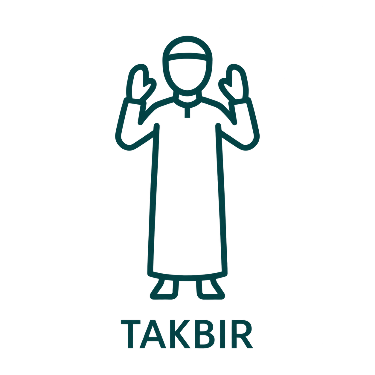 Takbir position during salah