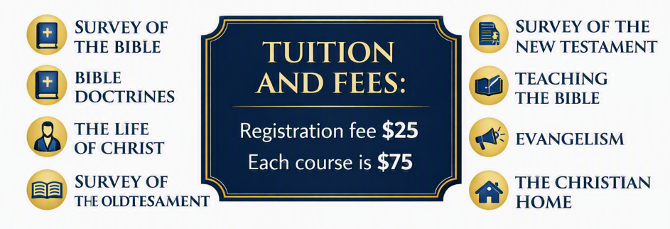 Lay People Curriculum - Courses & Schedule