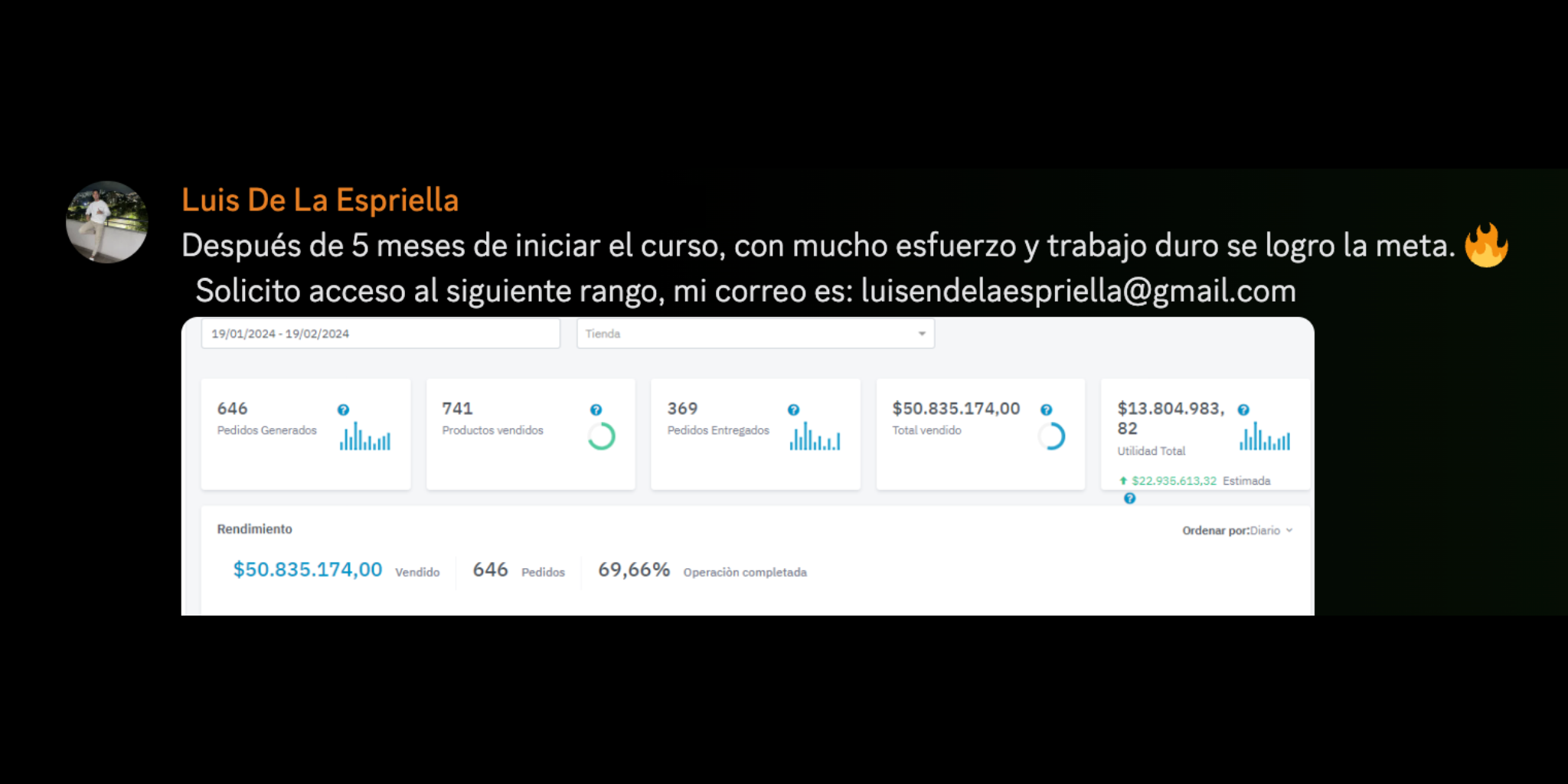 Resultado