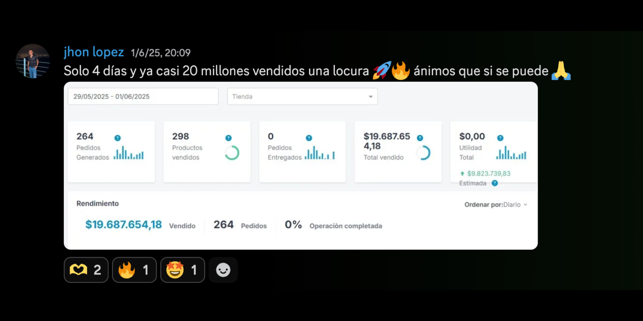 Resultado