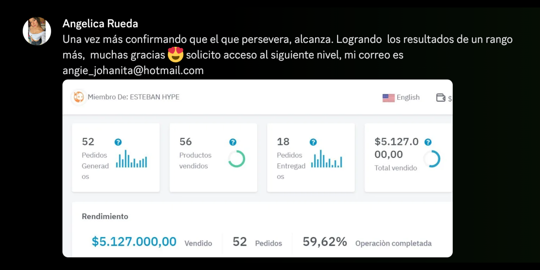 Resultado