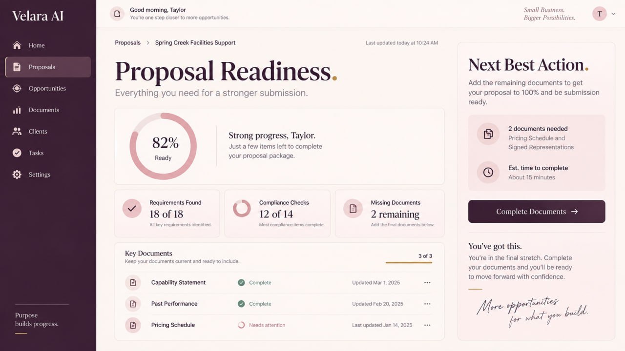 Proposal Readiness dashboard showing an AI compliance check