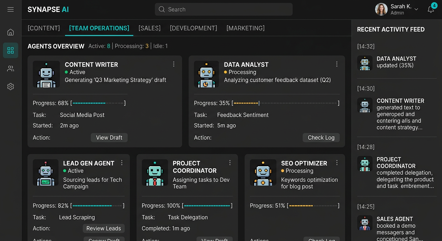 Custom AI Agents Dashboard