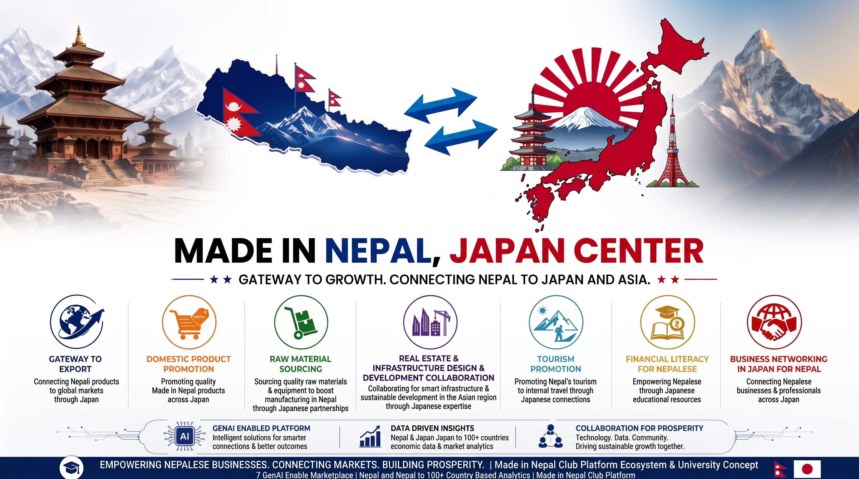 Made in Nepal, Japan Center Coverpage