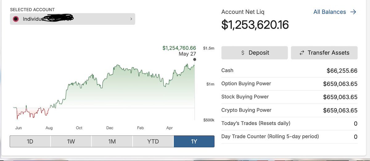 Greg Proctor brokerage account showing $1,253,620 net liquidation value