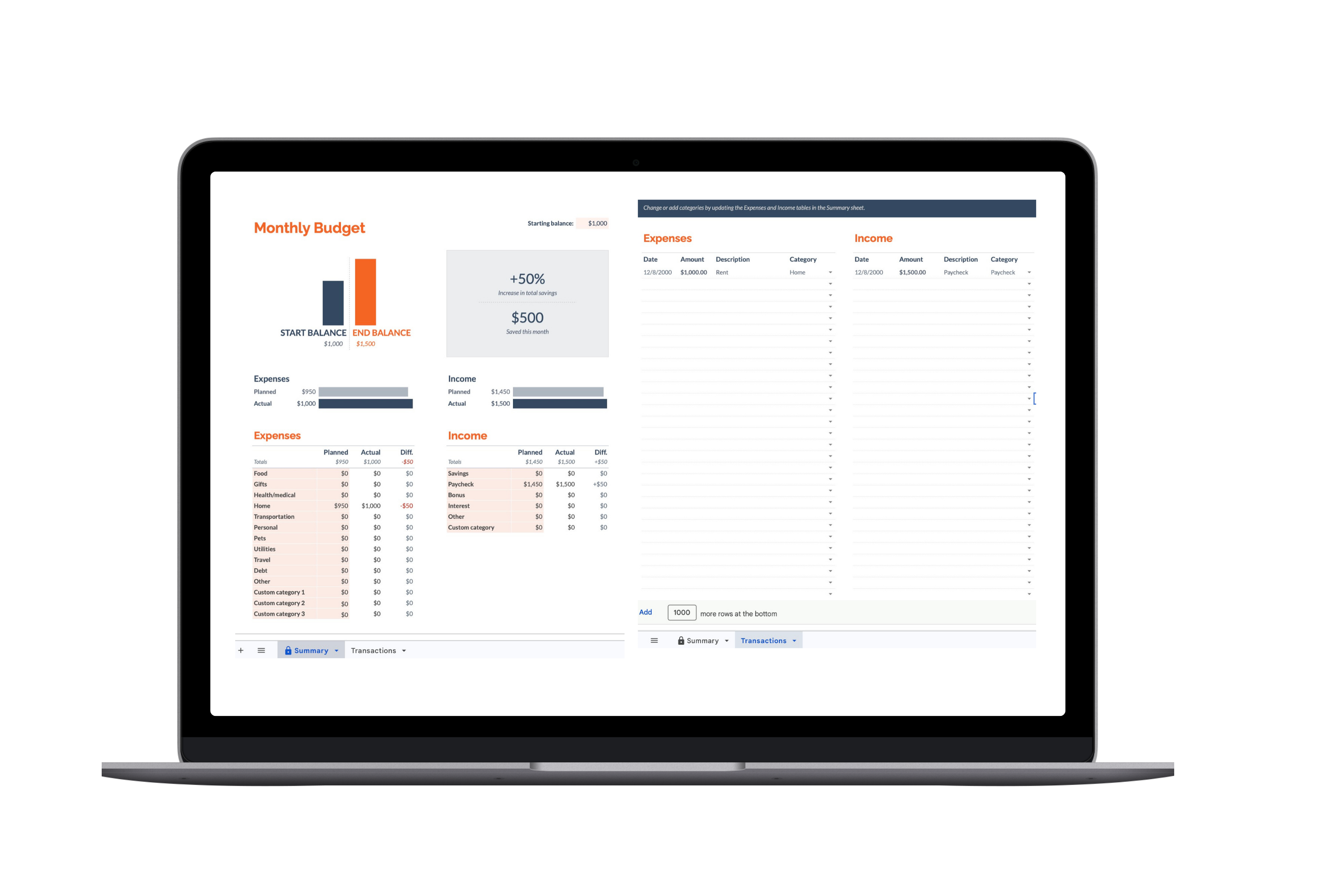 Google Sheets Monthly Budget template