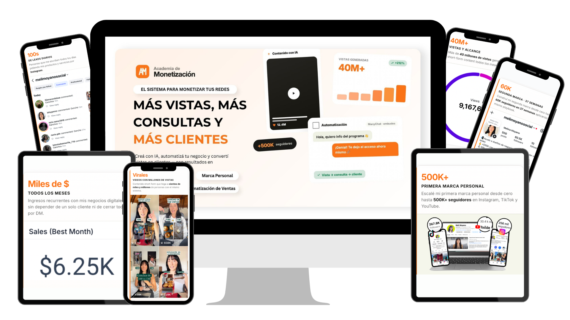 Academia de Monetización — mockup del producto en desktop, tablet y móvil