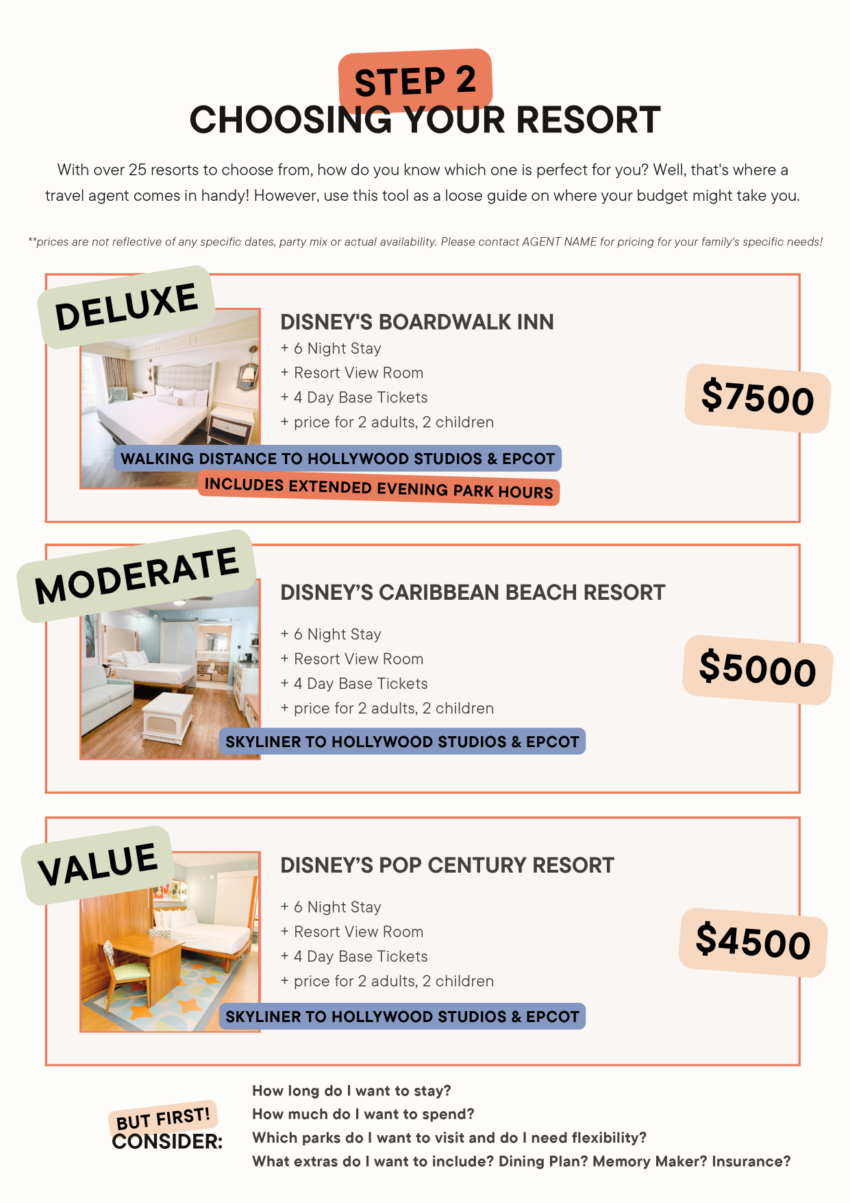 Resort tier comparison