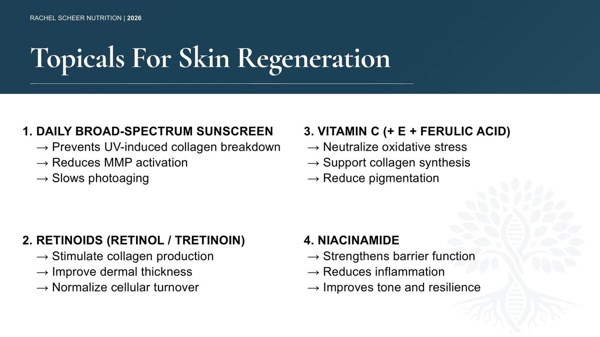Topicals for skin regeneration, sunscreen, retinoids, vitamin C, niacinamide