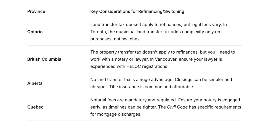 Provincial Nuances to Keep in Mind