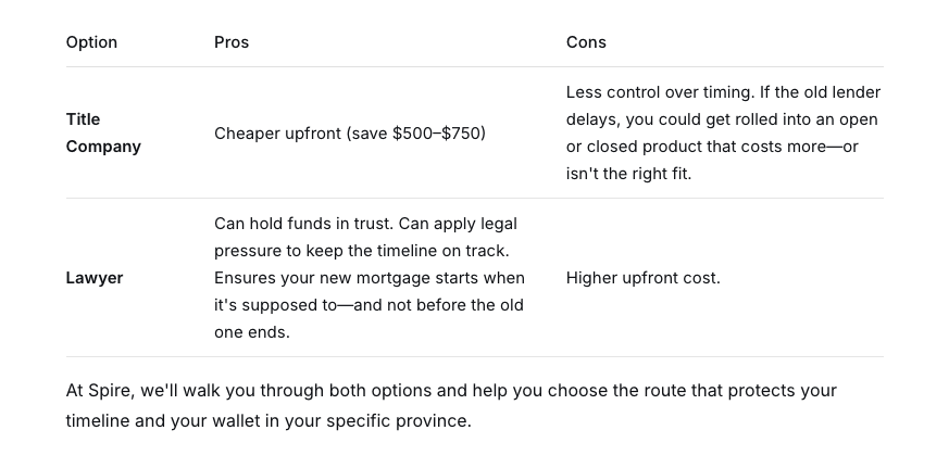 Title Company vs. Lawyer Funding: The Difference Matters