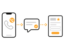 FAQ image
