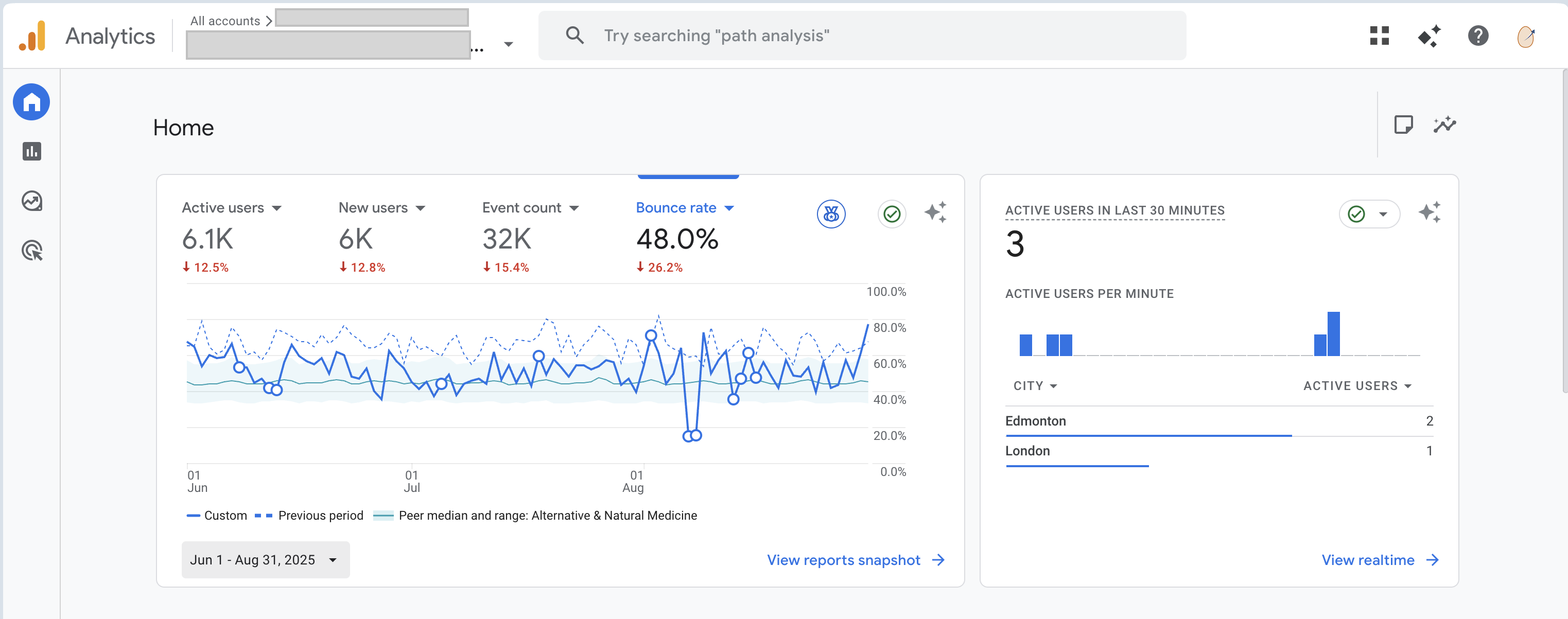 GA4 bounce rate report after 48 percent