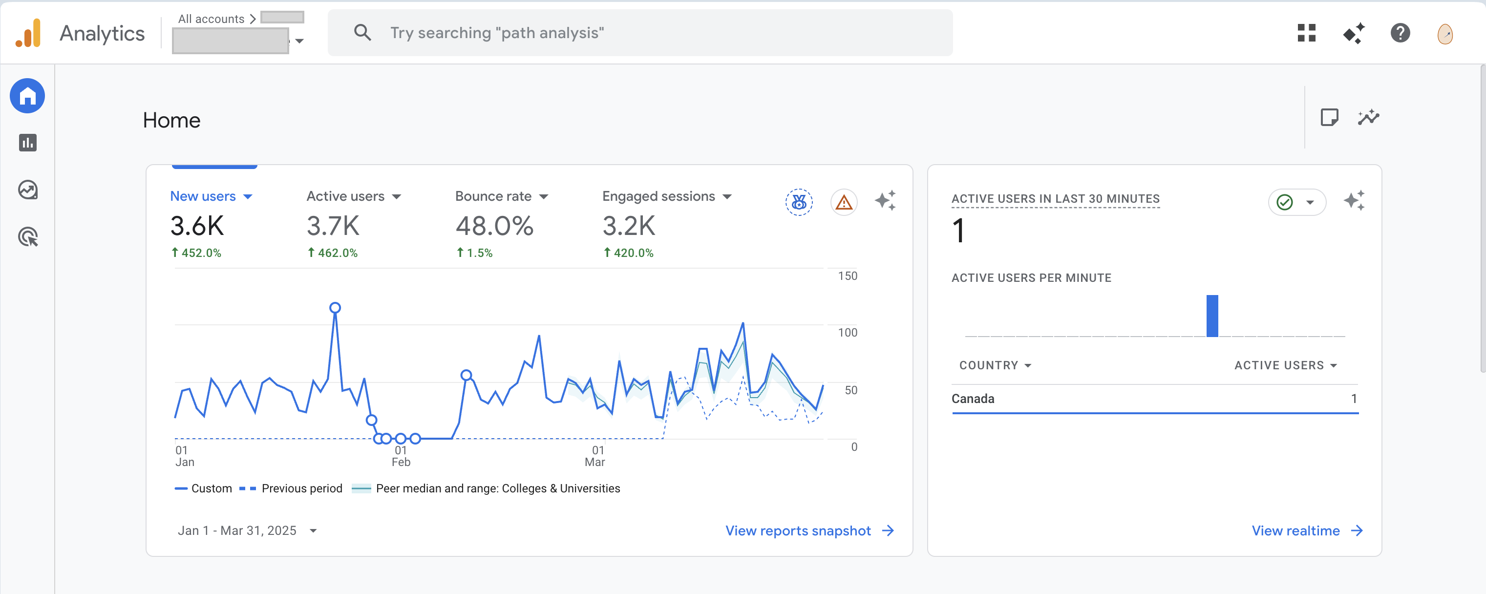 GA4 bounce rate report after 48 percent