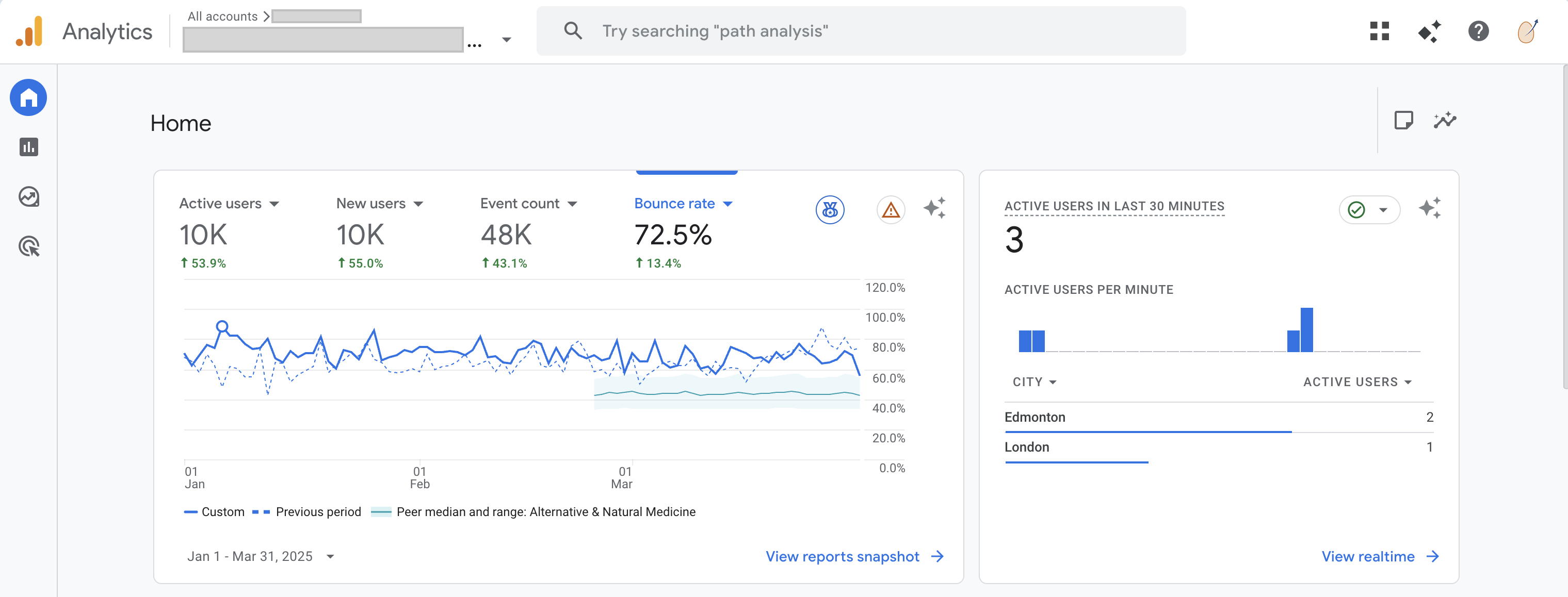 GA4 bounce rate report before 72 percent