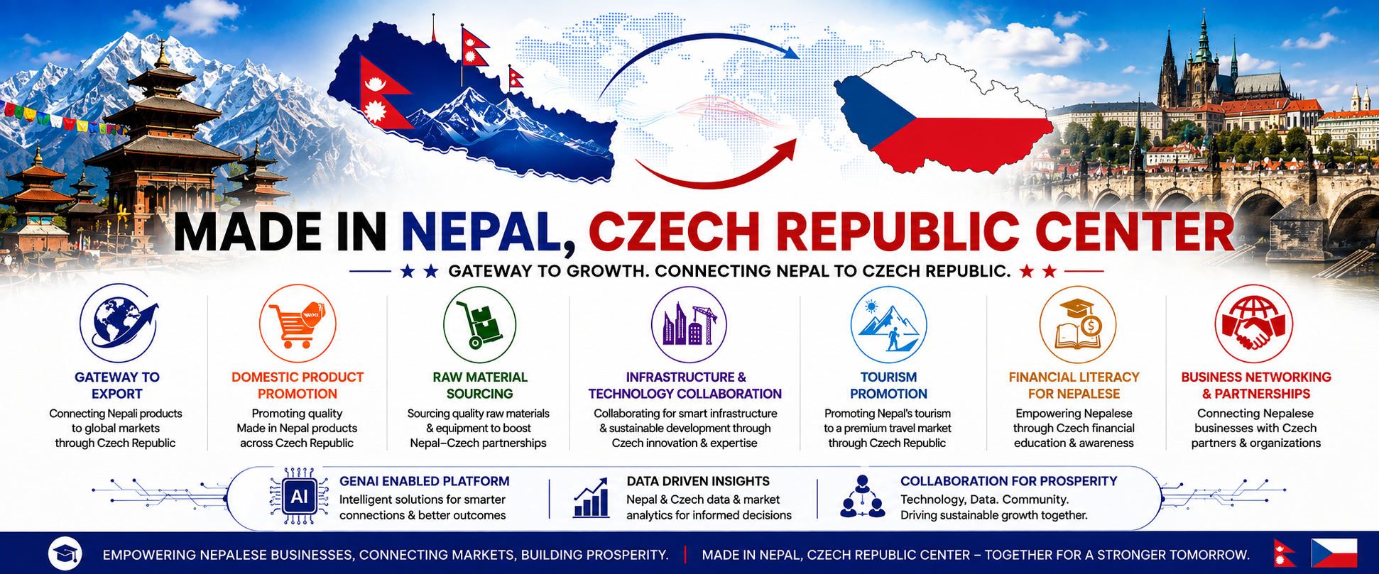 Made in Nepal, Czech Republic Center cover
