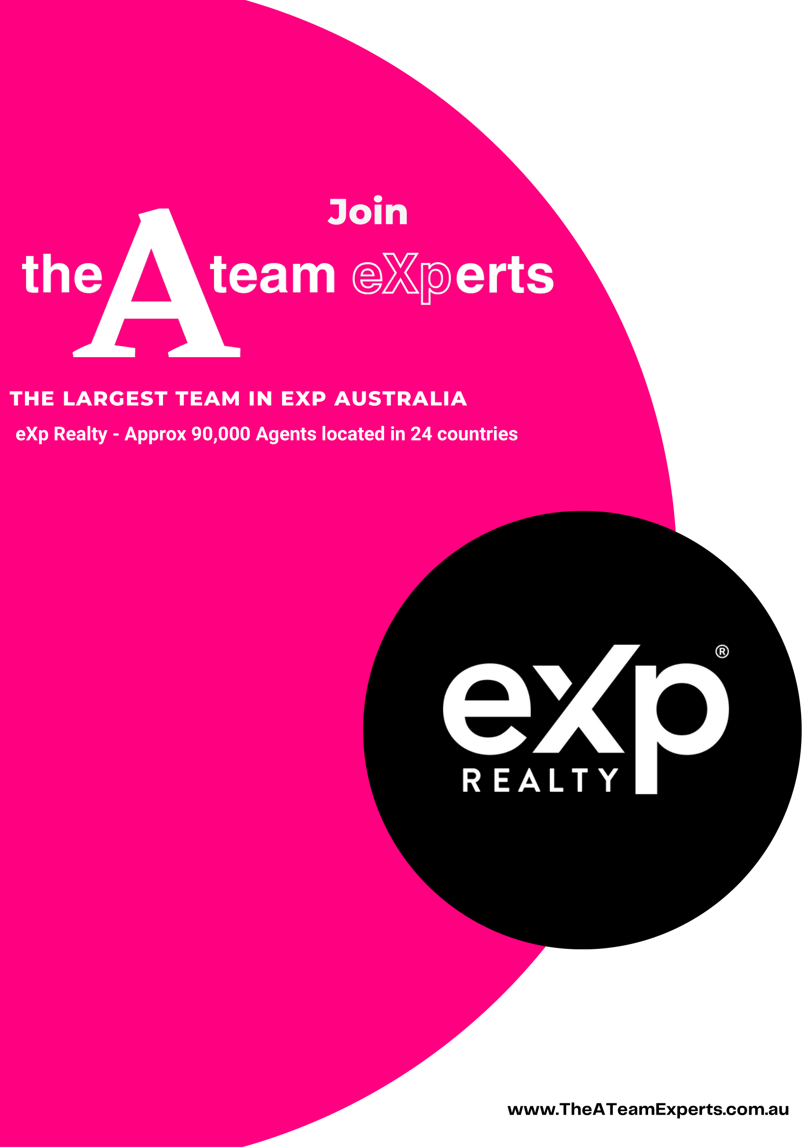Exp Experts The A Team