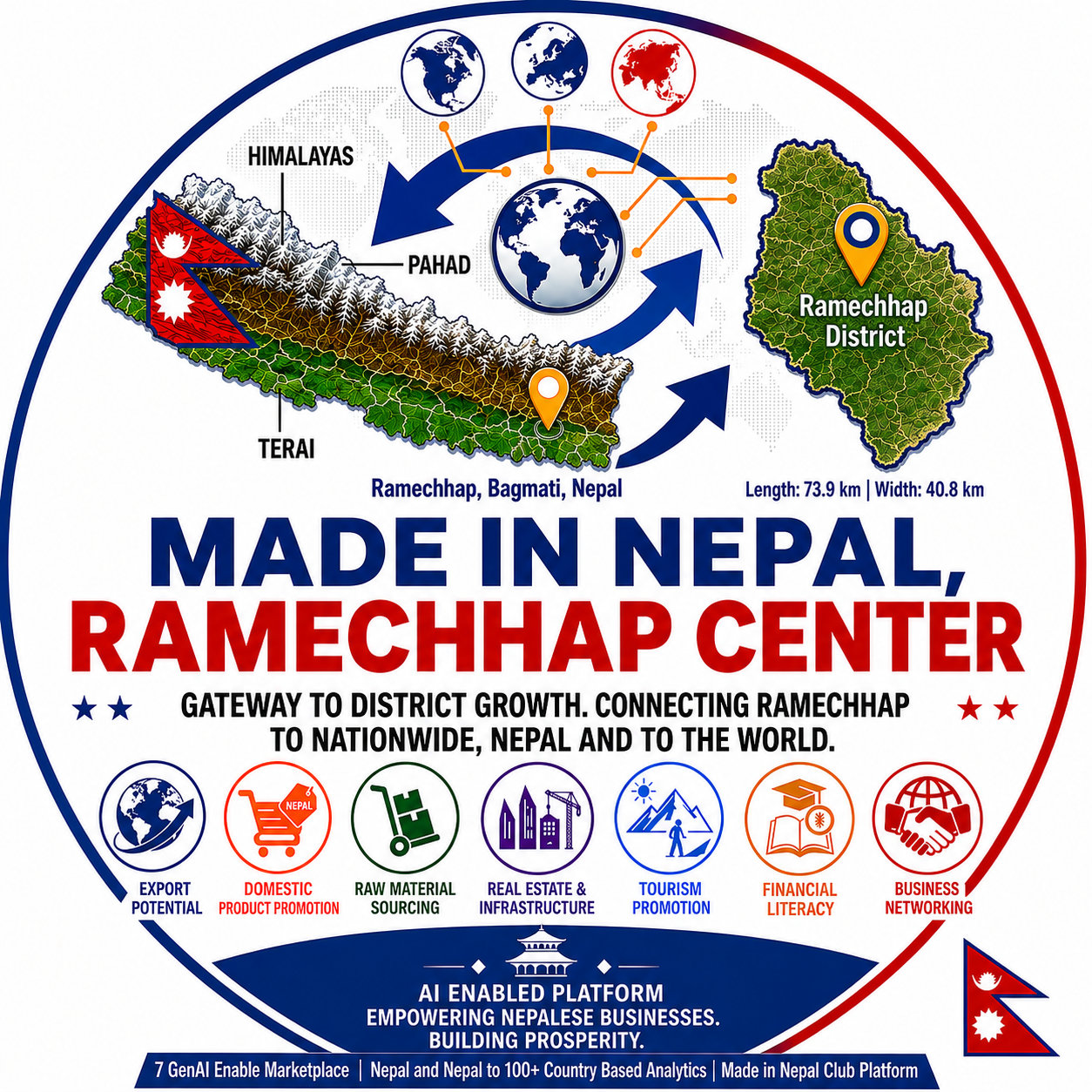 Made in Nepal, Ramechhap Center Logo