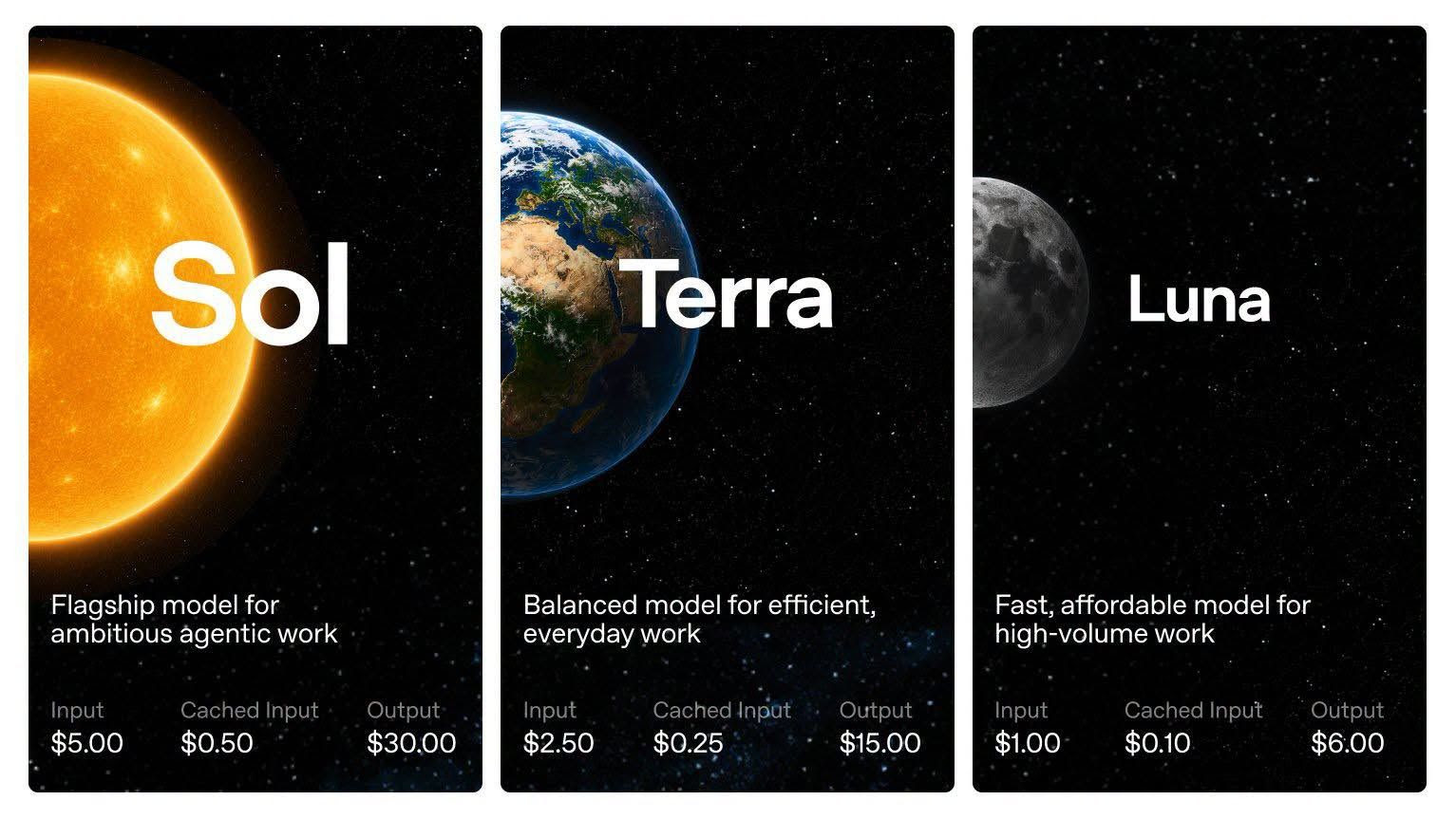 OpenAI released GPT-5.6 as a family of three