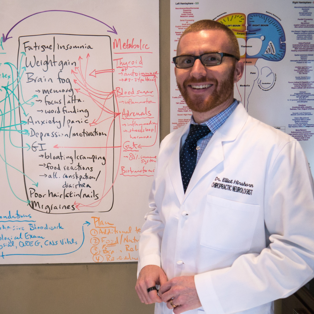 Dr. Elliot Hirshorn