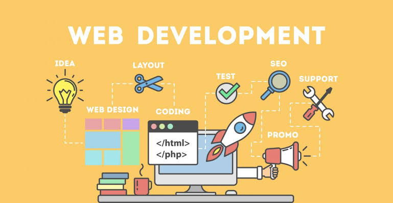 E-commerce website designed by Digital Adoption Group