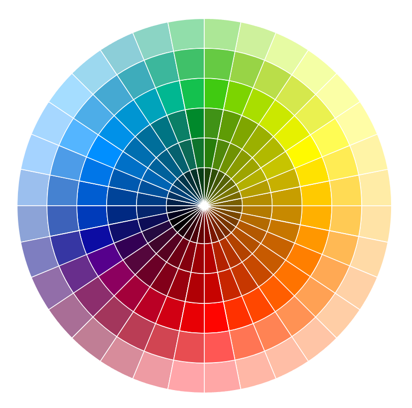 color wheel