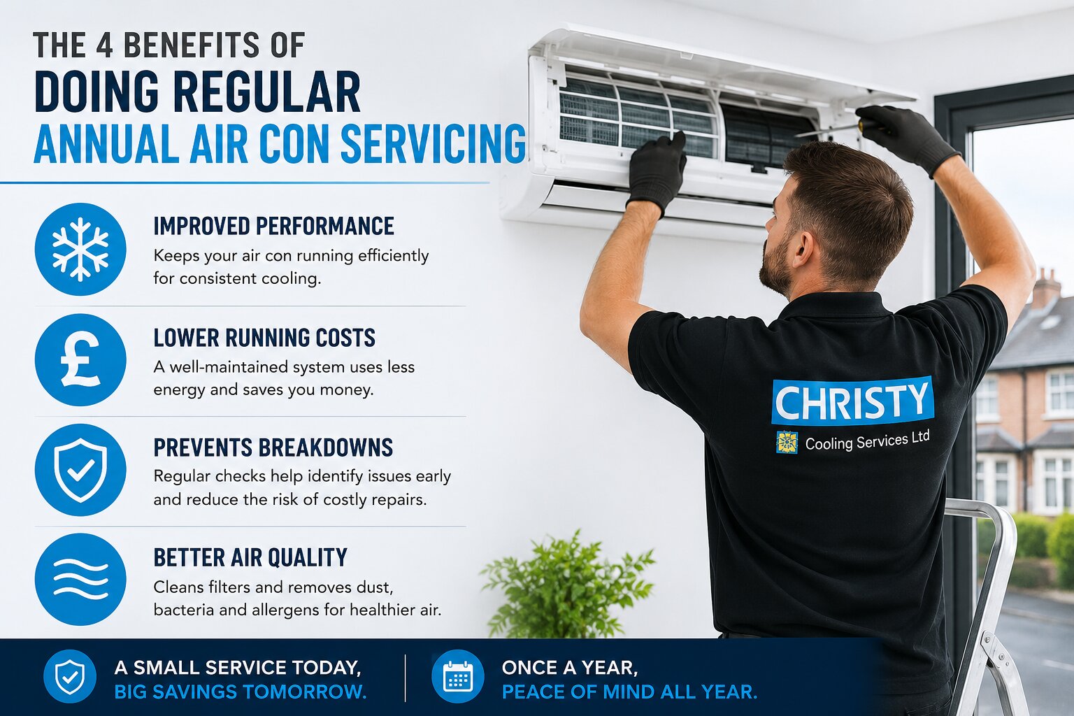 benefits of annual air consitioning service