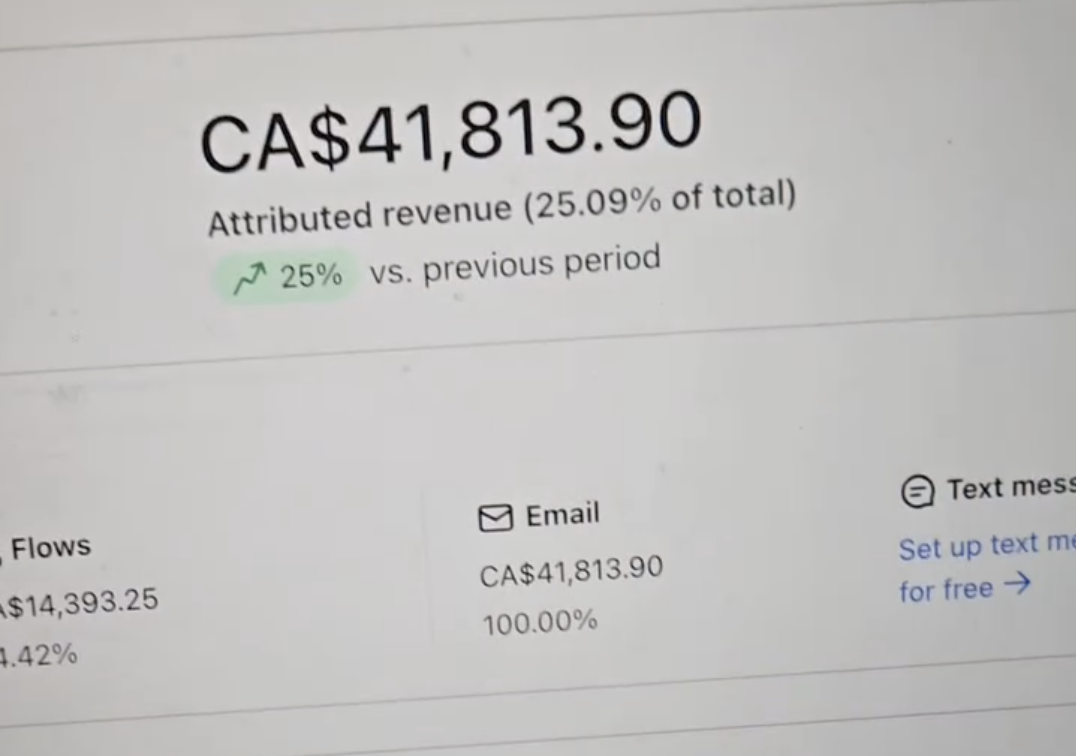 41 813 $ de revenus attribués au courriel