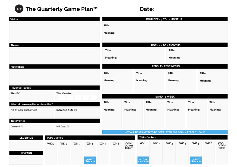 The Workshop Whisperer Quarterly Game Plan