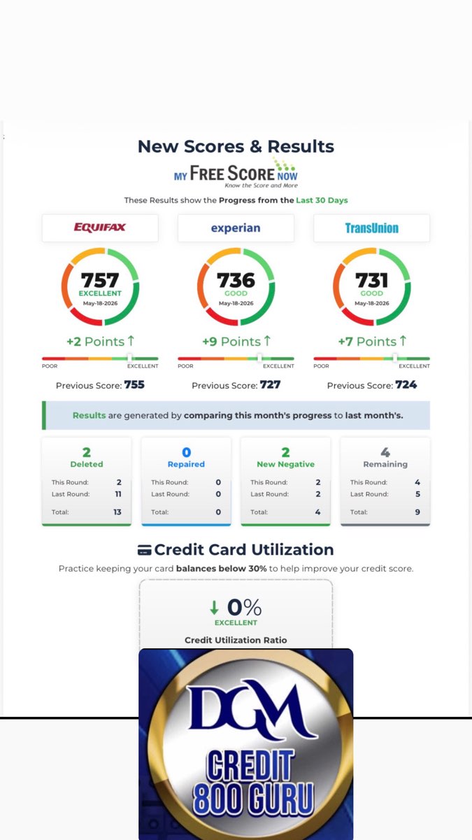 DGM Credit 800 Guru member results — 757 Equifax score